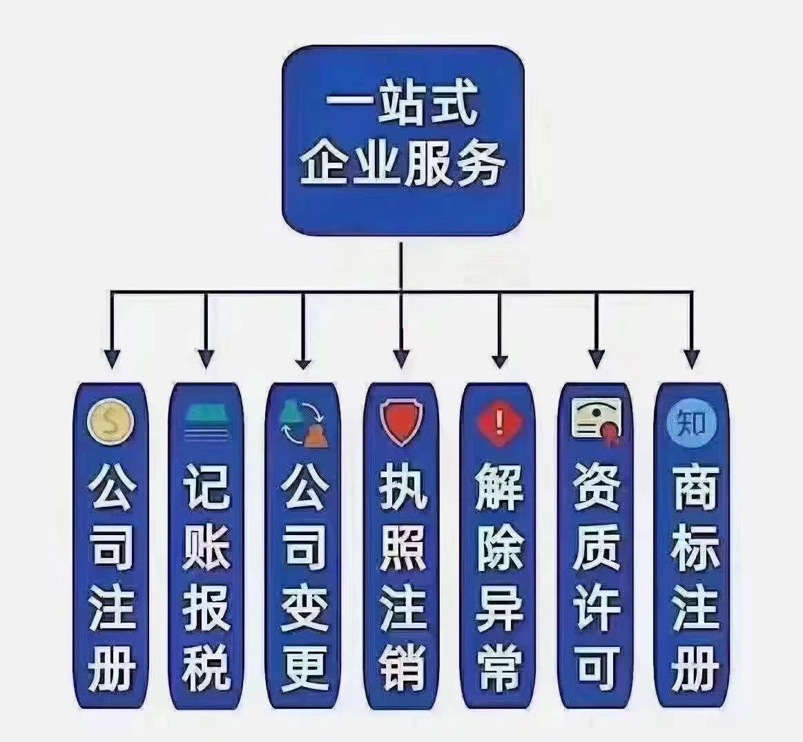 皇冠信用网如何注册_北京教育科学技术院注册流程,如何注册教育科技研究院