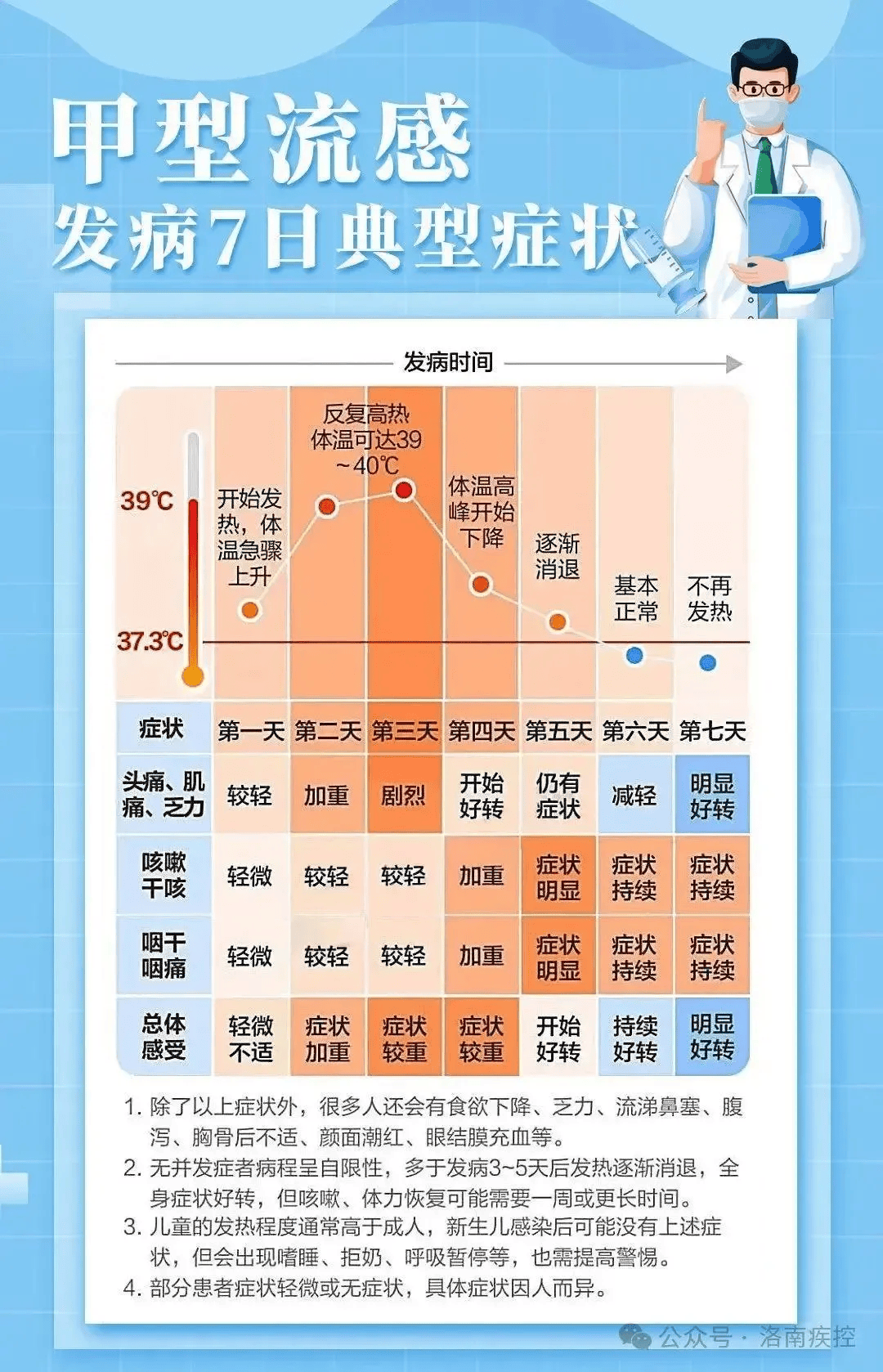 皇冠mos033开户_医院被挤爆皇冠mos033开户！江苏病例数或持续上升！这轮流感何时结束？