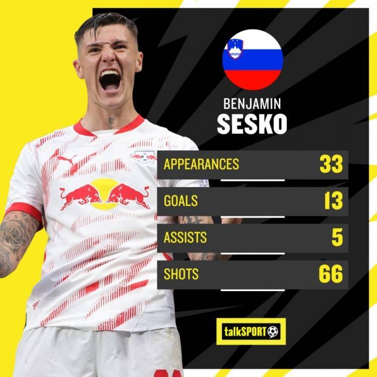 皇冠信用網开户
_英媒:塞斯科转会费预计接近7000万欧皇冠信用網开户
,纽卡担心被曼联再次截胡