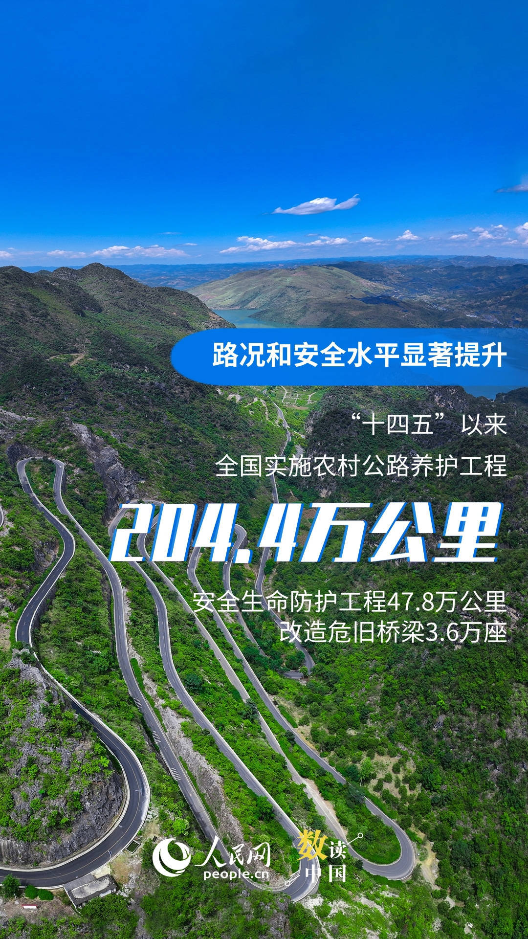 welcome皇冠注册
_一组海报看“四好农村路”高质量发展答卷