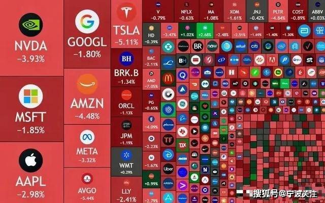 皇冠信用网哪里申请_特朗普8小时改口说还是继续月底谈的皇冠信用网哪里申请！加关税就纯打嘴炮喷下