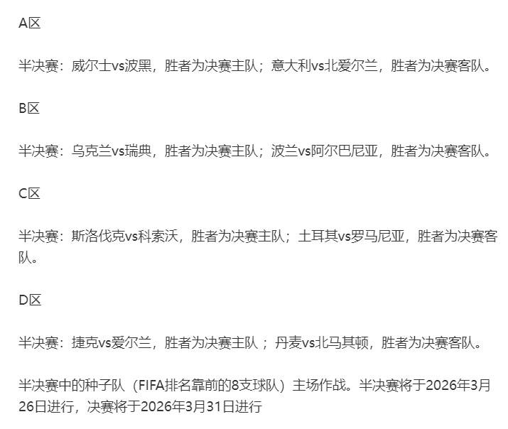 皇冠信用盘如何注册_世界杯附加赛对阵出炉：意大利抽中北爱尔兰皇冠信用盘如何注册，英国四队无缘齐聚世界杯