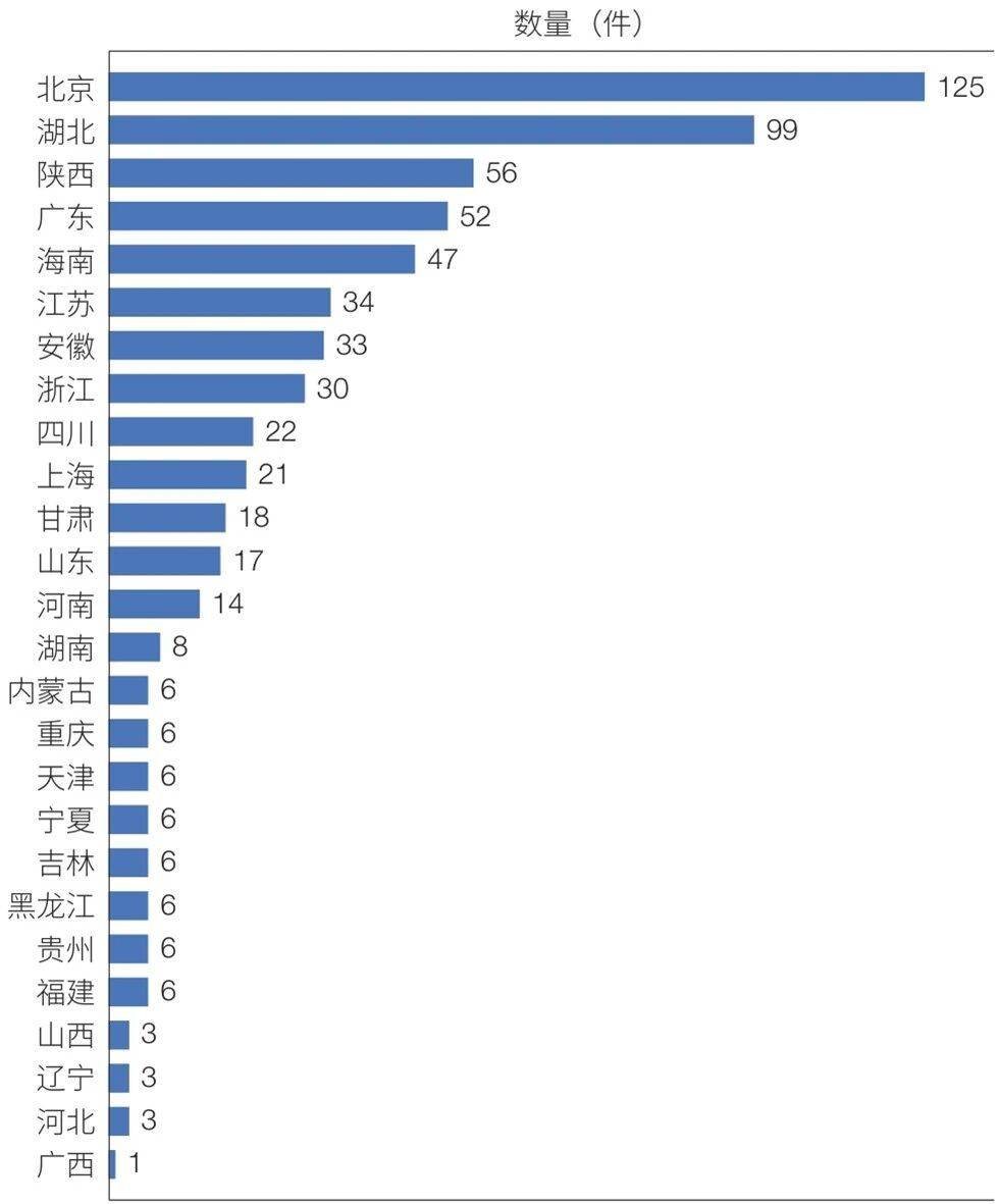 介绍个正网信用网址_朱雀升空背后介绍个正网信用网址，谁在改写中国商业航天版图？