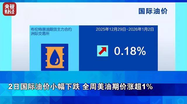 皇冠ag hga030
_金价皇冠ag hga030
,大跌!银价,暴跌!全球资本市场脉络,一周复盘解析