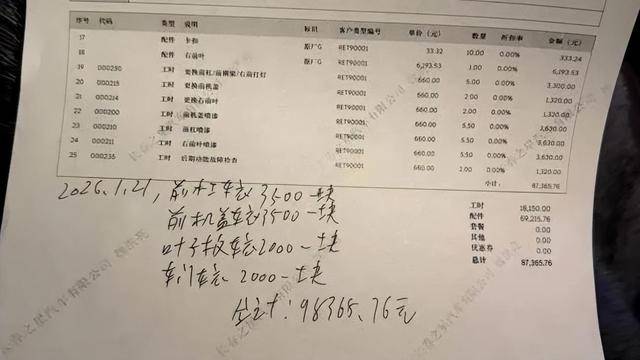 皇冠信用网怎么开户_路虎1分钟8次别停奔驰引发事故皇冠信用网怎么开户,警方认定却多次反转,奔驰维修加折旧损失近16万,无法走保险流程维权陷困