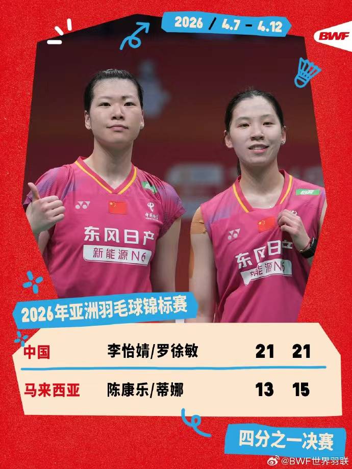 足球平台代理出租合作
_羽毛球亚锦赛丨国羽女双两对组合打进半决赛