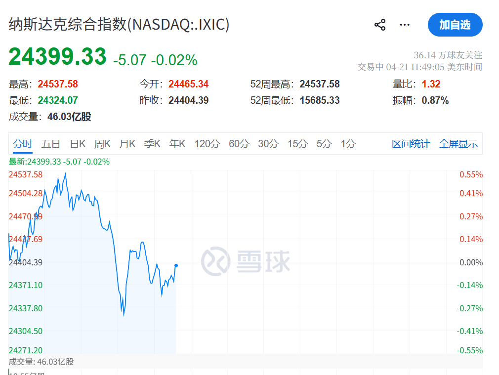 皇冠hga039
_今夜皇冠hga039
,大跳水!美联储,降息大消息!中东,利空突袭!