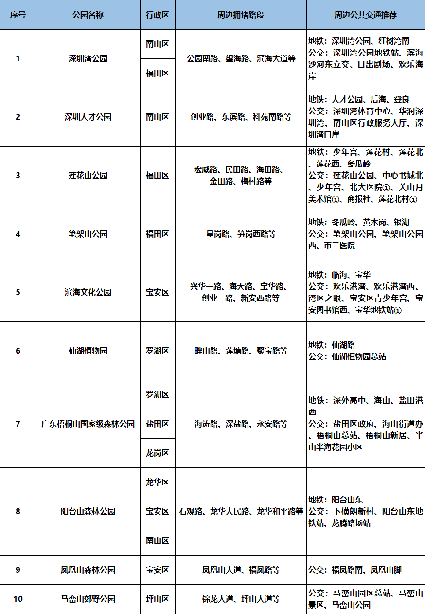 皇冠信用网代理流程
_堵堵堵皇冠信用网代理流程
!堵成“猪肝红”!大批深圳网友已堵在路上……