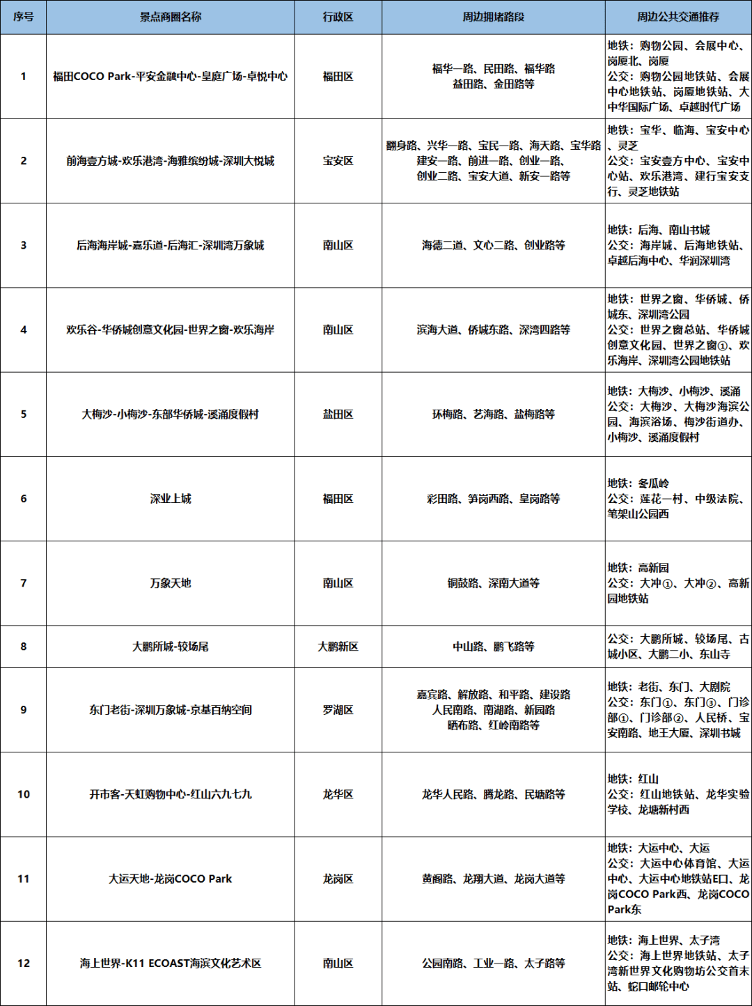 皇冠信用网代理流程
_堵堵堵皇冠信用网代理流程
!堵成“猪肝红”!大批深圳网友已堵在路上……