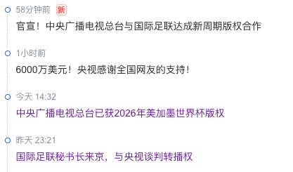 世界盃下注
_网友炸了世界盃下注
!花 6000 万美元拿下世界杯转播权?这是真的贵?