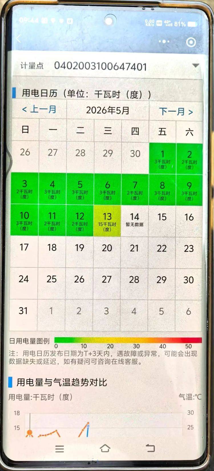 世界杯代理平台是什么
_柳州一居民家地面“发烧”超60℃世界杯代理平台是什么
,地下无热水管、电线经过,原因出人意料